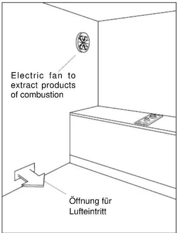 M-SYSTEM MCGW30IX - ABLEITUNG DER VERBRENNUNGSPRODUKTE - 2