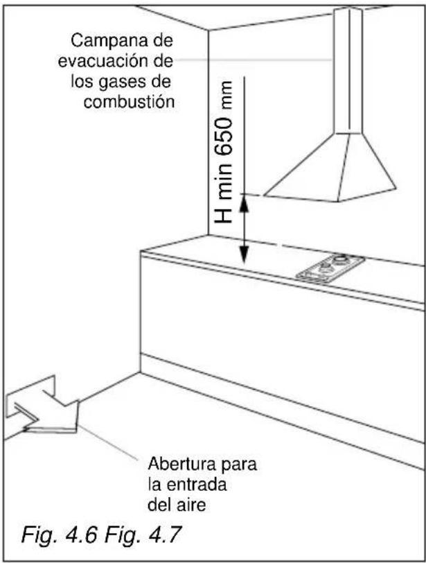 M-SYSTEM MCGW30IX - DESCARGA DE LOS GASES DE COMBUSTIÓN - 1