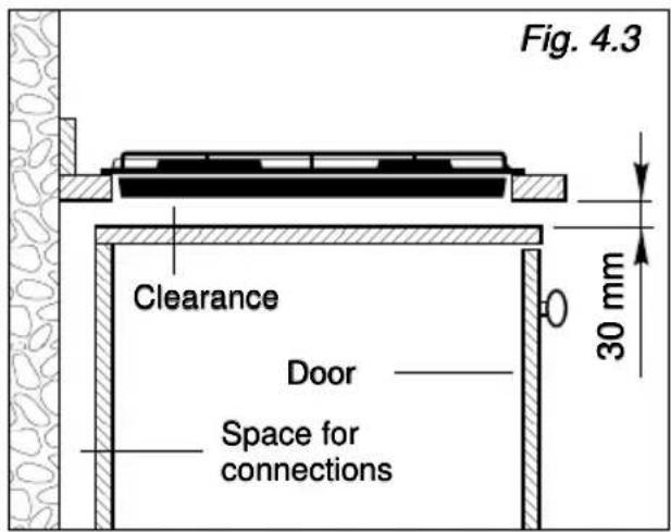 M-SYSTEM MCGW30IX - INSTALLATION IN KITCHEN CABINET WITH DOOR (fig. 4.3) - 1