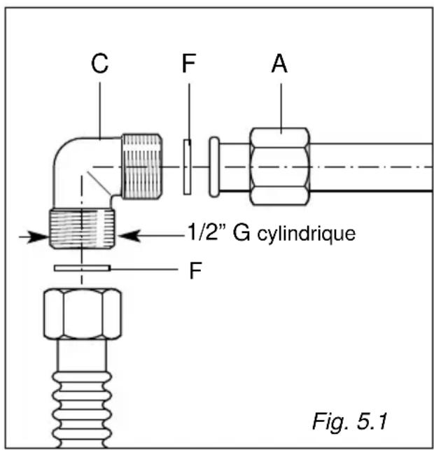 M-SYSTEM MCGW30IX - Cat: II 2E+3+ - 1