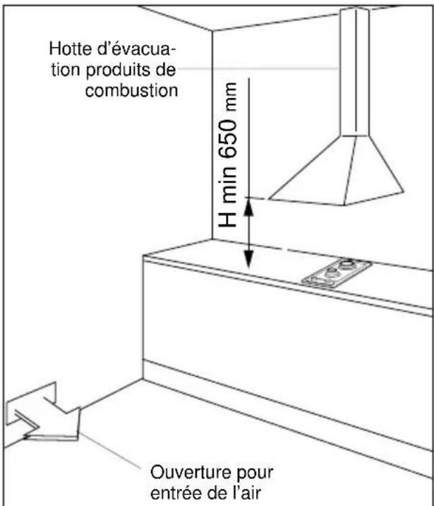 M-SYSTEM MCGW30IX - FIXATION DE LA TABLE DE CUISSON (fig. 4.4) - 3