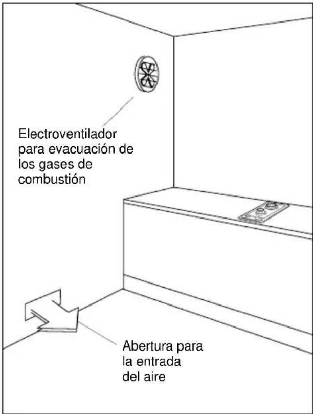 M-SYSTEM MCGW30IX - DESCARGA DE LOS GASES DE COMBUSTIÓN - 2