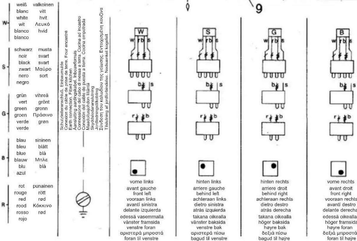 CONSTRUCTA CM310050 - Merk - 2