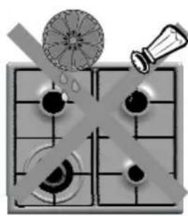 CONSTRUCTA CM17450 - DON'TS DOs - 4