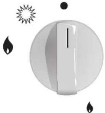 CONSTRUCTA CM17450 - Gaspitten - 1