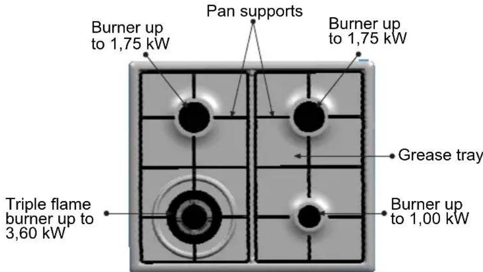 CONSTRUCTA CM17450 - Your new hob: - 2