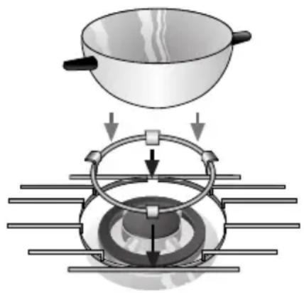 CONSTRUCTA CM17450 - Additional pan support: - 1