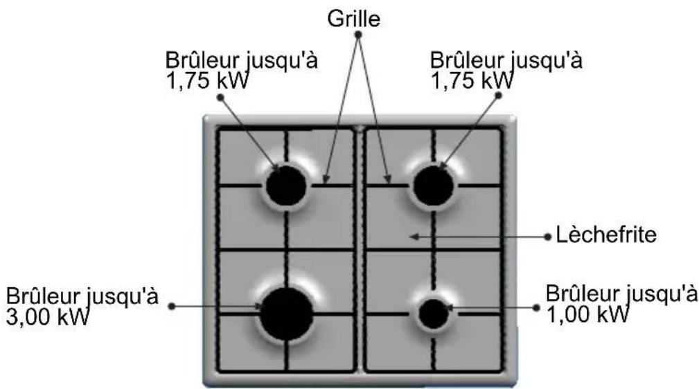 CONSTRUCTA CM17450 - Présentation de votre nouvelle table de cuisson - 1