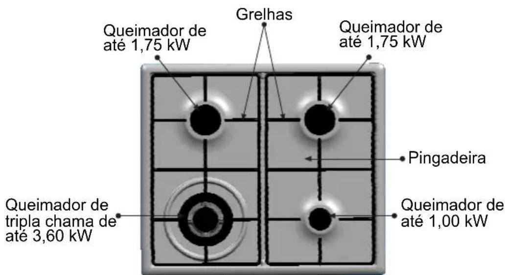 CONSTRUCTA CM17450 - Assim é a sua nova plac de cozinhoar - 2
