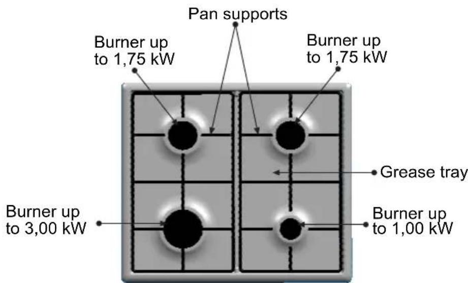 CONSTRUCTA CM17450 - Your new hob: - 1