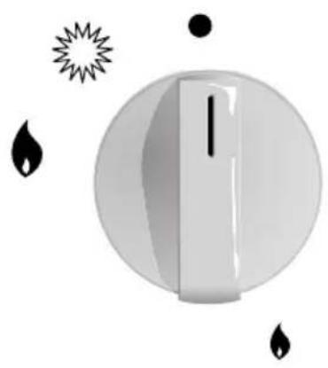 CONSTRUCTA CM17451 - Gas burners - 1