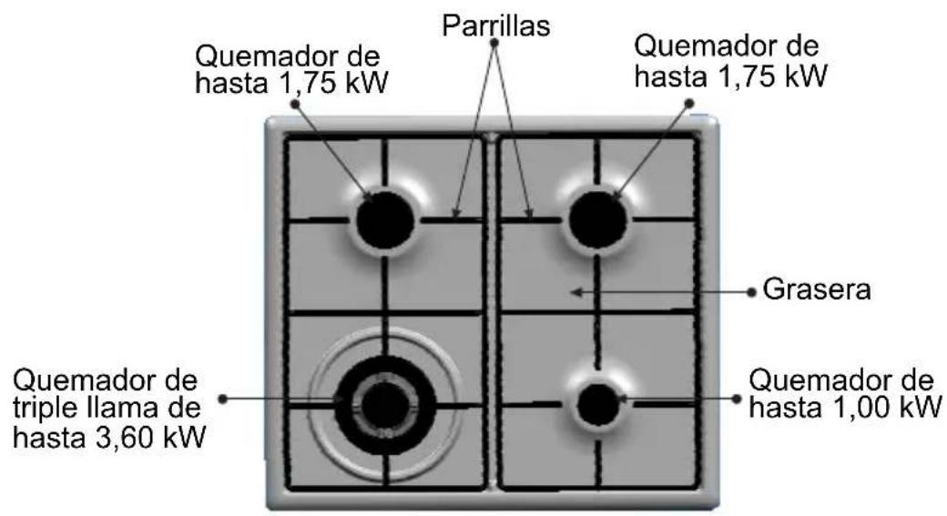 CONSTRUCTA CM17451 - Así se presenta sureshueva placadecocción - 2