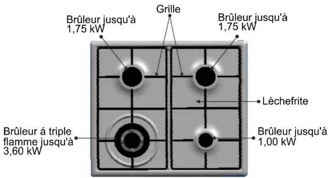 CONSTRUCTA CM17451 - Présentation de votre nouvelle table de cuisson - 2