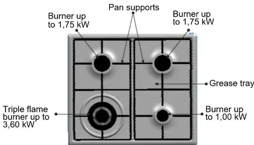 CONSTRUCTA CM17451 - Your new hob: - 2