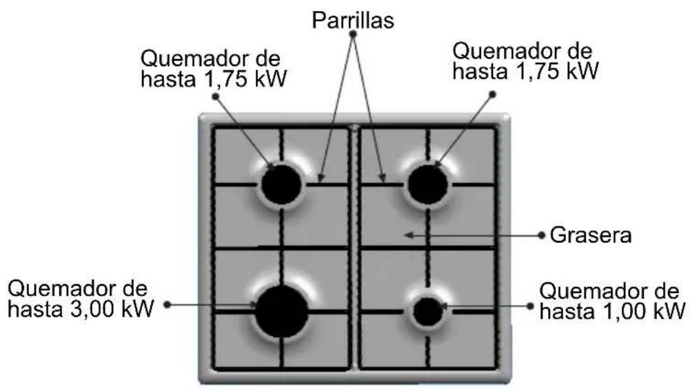 CONSTRUCTA CM17451 - Así se presenta sureshueva placadecocción - 1