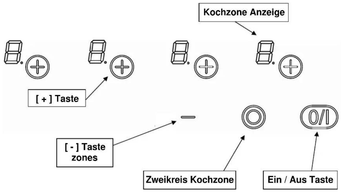 M-SYSTEM MKK774 - Schutz vor weiteren Gefahren - 1