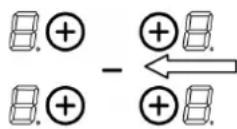 M-SYSTEM MIB60 - The symbol [E4] displays: - 1