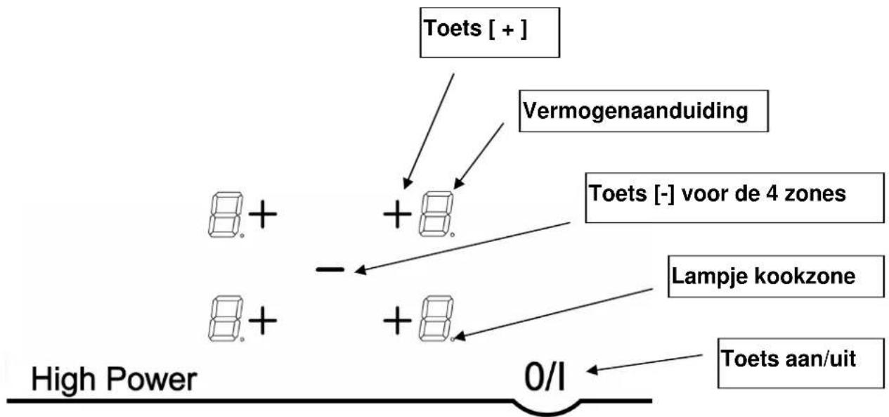 M-SYSTEM MIB60 - Bedieningspaneel - 1