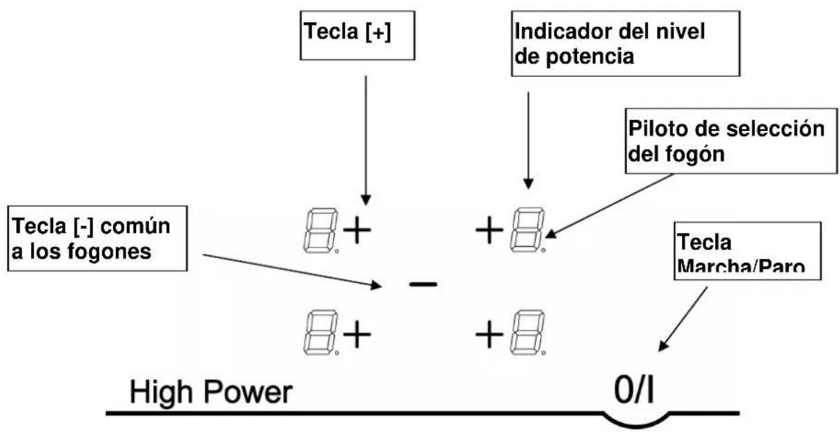 M-SYSTEM MIB60 - Zona de mandos - 1