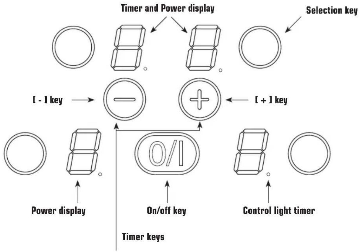 M-SYSTEM MI76 - Control panel - 1