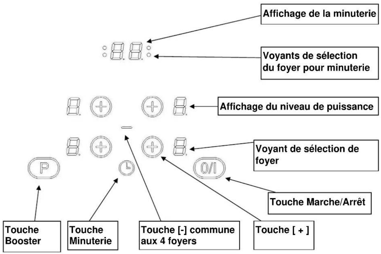 M-SYSTEM MI75 - Autres protections - 1