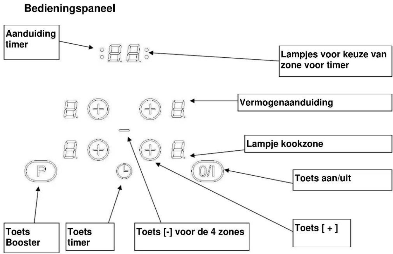 M-SYSTEM MI75 - Voorzorgsmaatregelen bij defect van het apparaat - 1