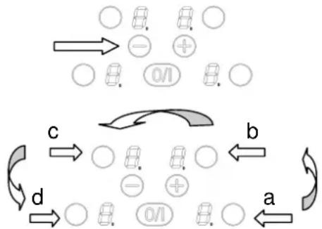 M-SYSTEM MI62 - When the symbol [ E 4 ] appears: - 1