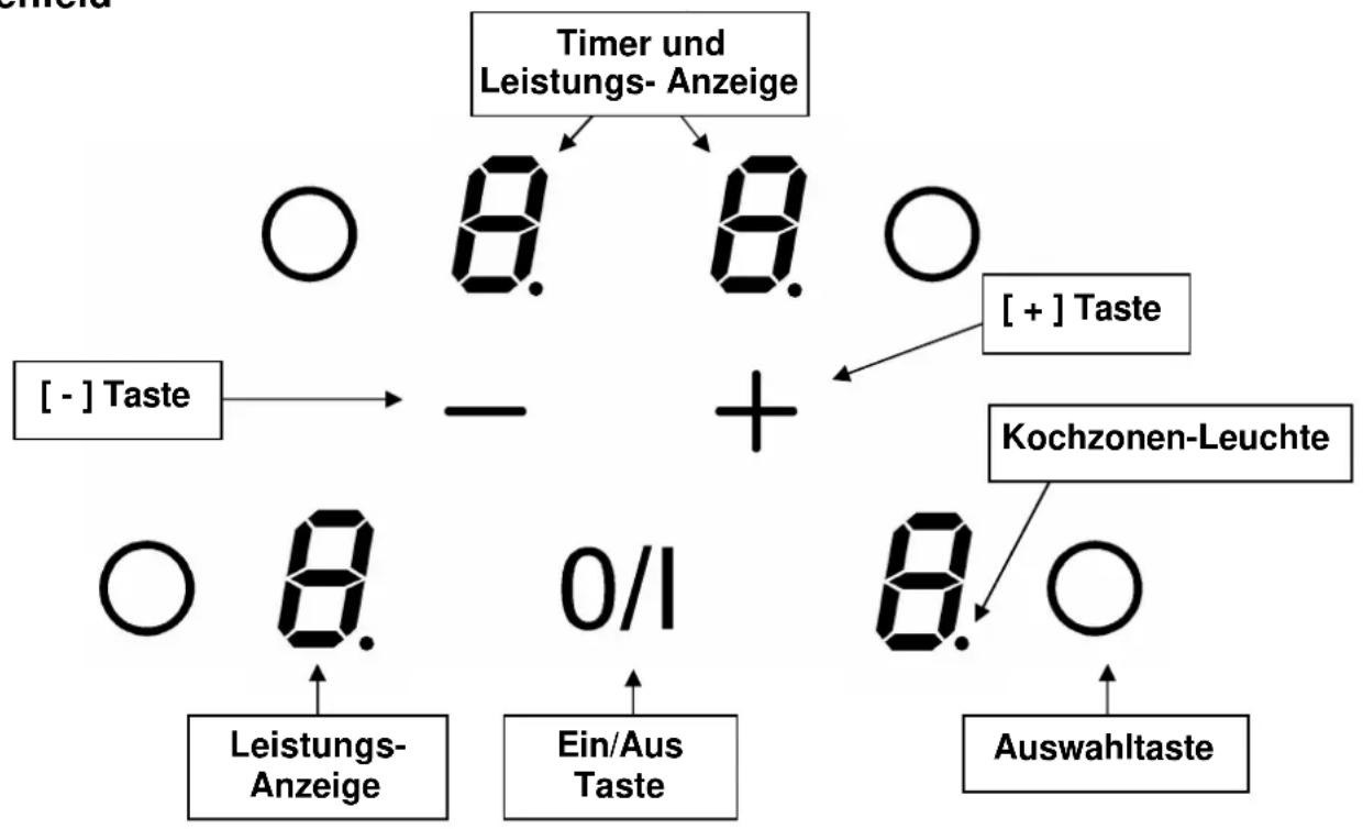 M-SYSTEM MI62 - Schutz vor weiteren Gefahren - 3