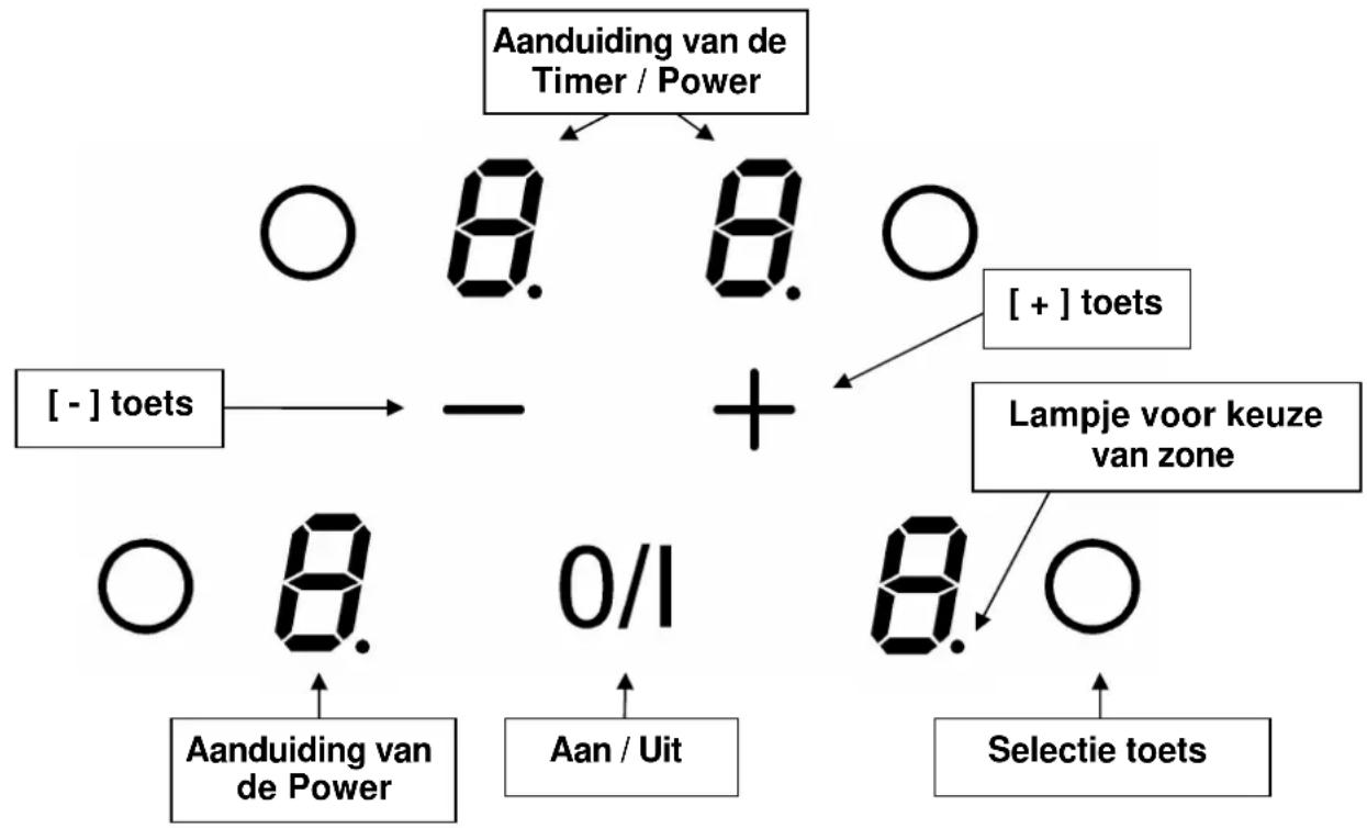 M-SYSTEM MI601 - Bedieningspaneel - 1