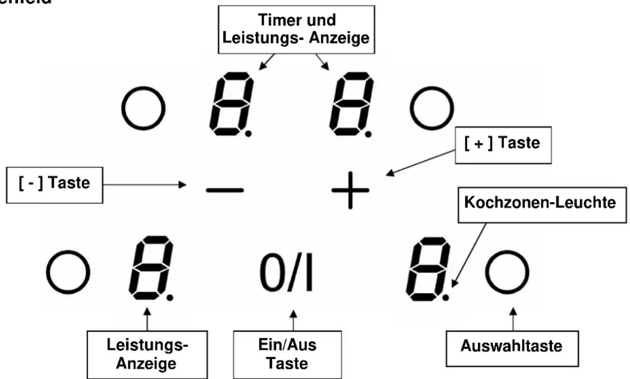 M-SYSTEM MI601 - Bedienfeld - 1