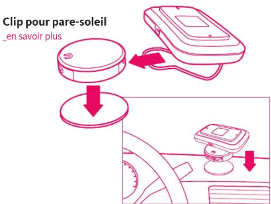 Novero The Talky One - Support pour tableau de bord - 2