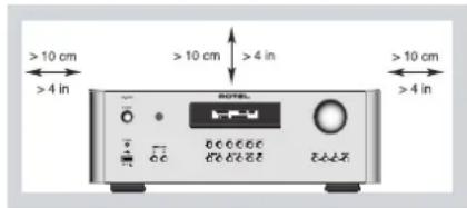ROTEL RA1570SB - Instrucciones de Seguidad Importantes - 1