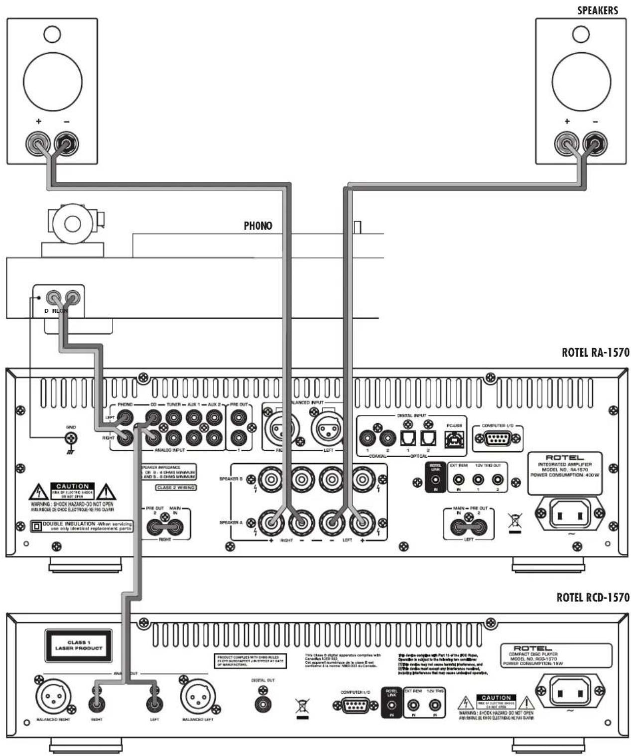 ROTEL RA1570SB - Important Safety Instructions - 12