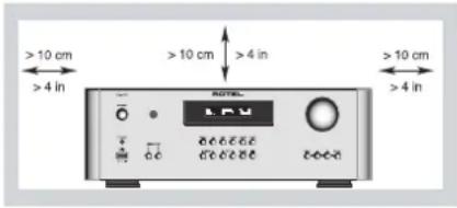 ROTEL RA1570SB - Belangrijke veiligheidsaanwijzingen - 1