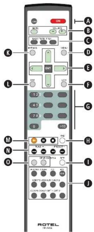 ROTEL RA1570SB - Important Safety Instructions - 11