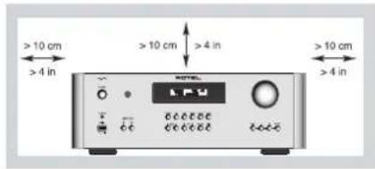 ROTEL RA1570SB - Important Safety Instructions - 1