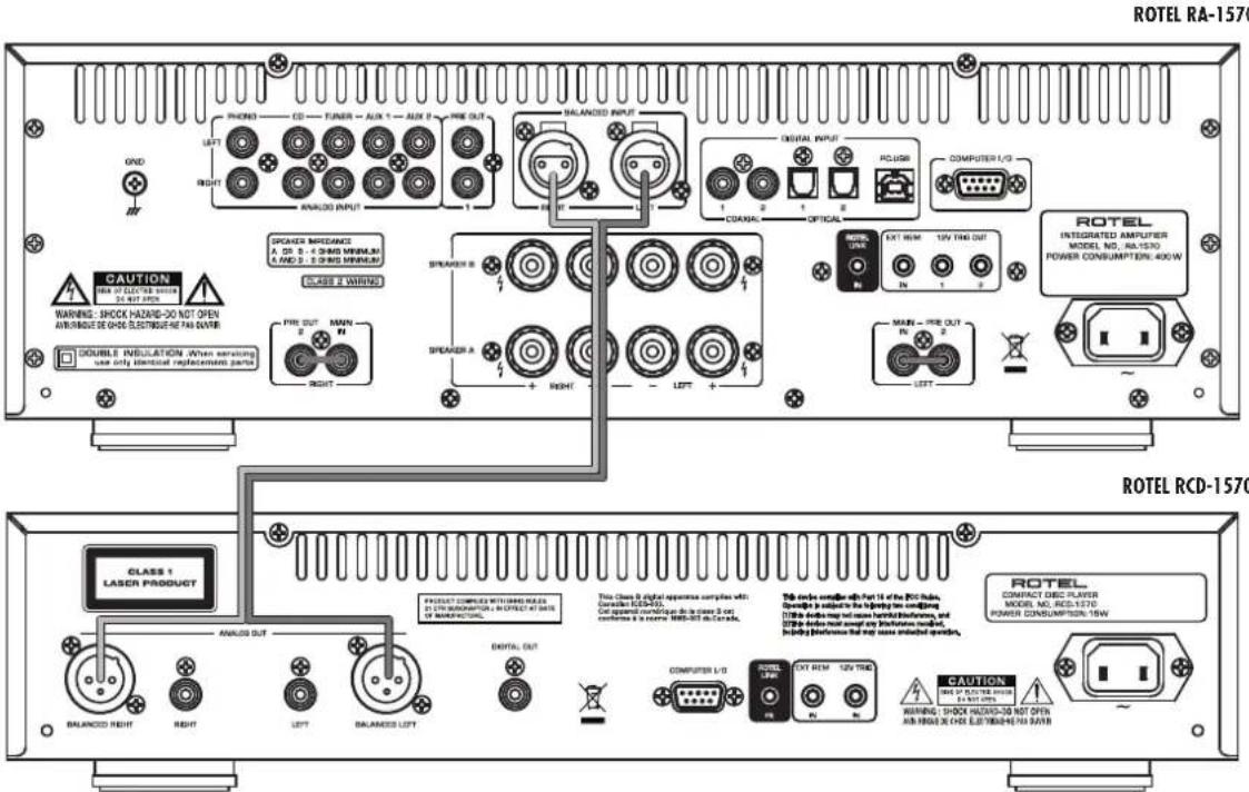 ROTEL RA1570SB - Important Safety Instructions - 13