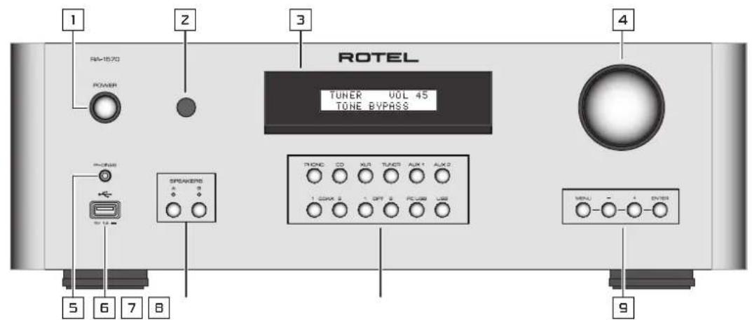ROTEL RA1570SB - Important Safety Instructions - 9