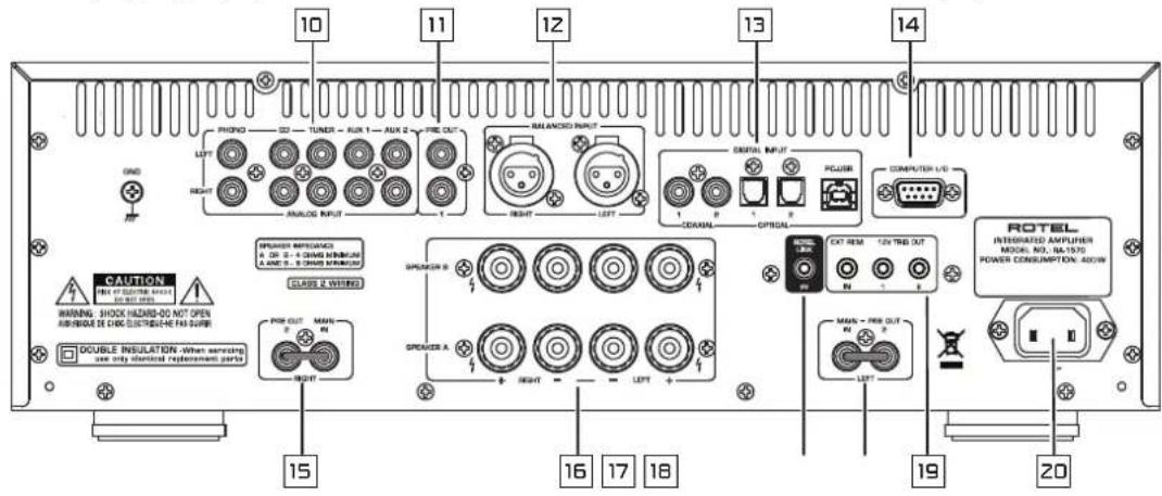 ROTEL RA1570SB - Important Safety Instructions - 10
