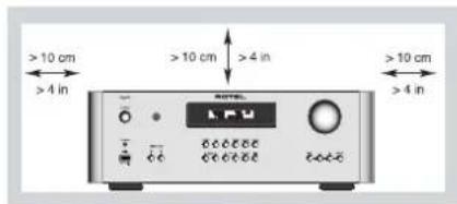 ROTEL RA1570SB - Contents - 1