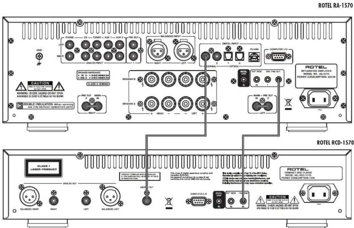 ROTEL RA1570SB - Important Safety Instructions - 14