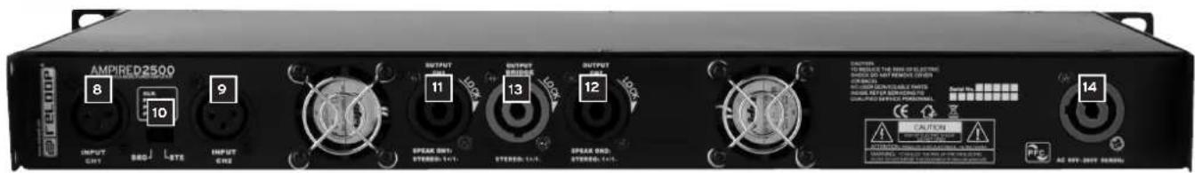Reloop AMPIRE D2500 - Panneau de commande - 2