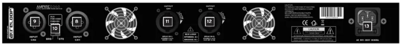 Reloop AMPIRE D1080 - Panneau de commande - 2
