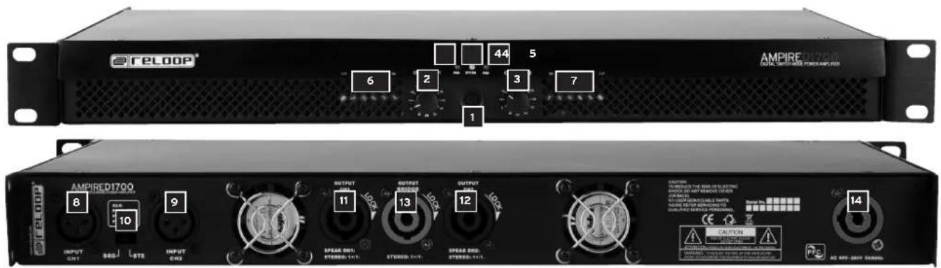Reloop AMPIRE D1700 - Wartung - 1