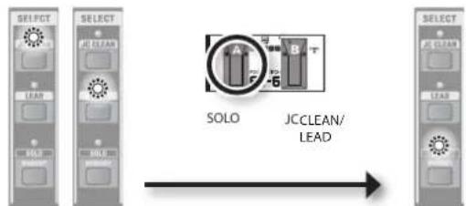 ROLAND CUBE 40GX - SOLO (RING) - 1