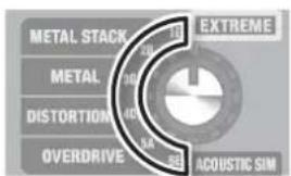 METAL STACK METAL DISTORTION OVERDRIVE EXTREME AQUOSTIC SIM