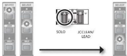 ROLAND CUBE 40GX - SOLO (RING) - 1
