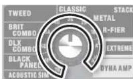 ROLAND CUBE 40GX - TIP: JC CLEAN/LEAD RING: conector SOLO - 2