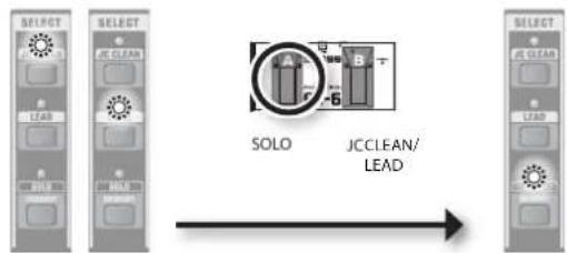 ROLAND CUBE 40GX - SOLO (RING) - 1