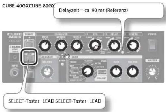 CUBE-40GXCUBE-80GX Delayzeit = ca. 90 ms (Referenz) SELECT-Taster=LEAD SELECT-Taster=LEAD